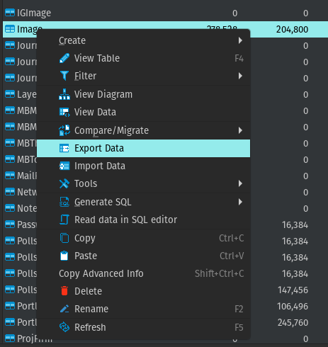 DBeaver's Database Navigator's Export Data command.