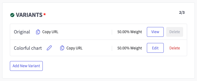 Variants listing.