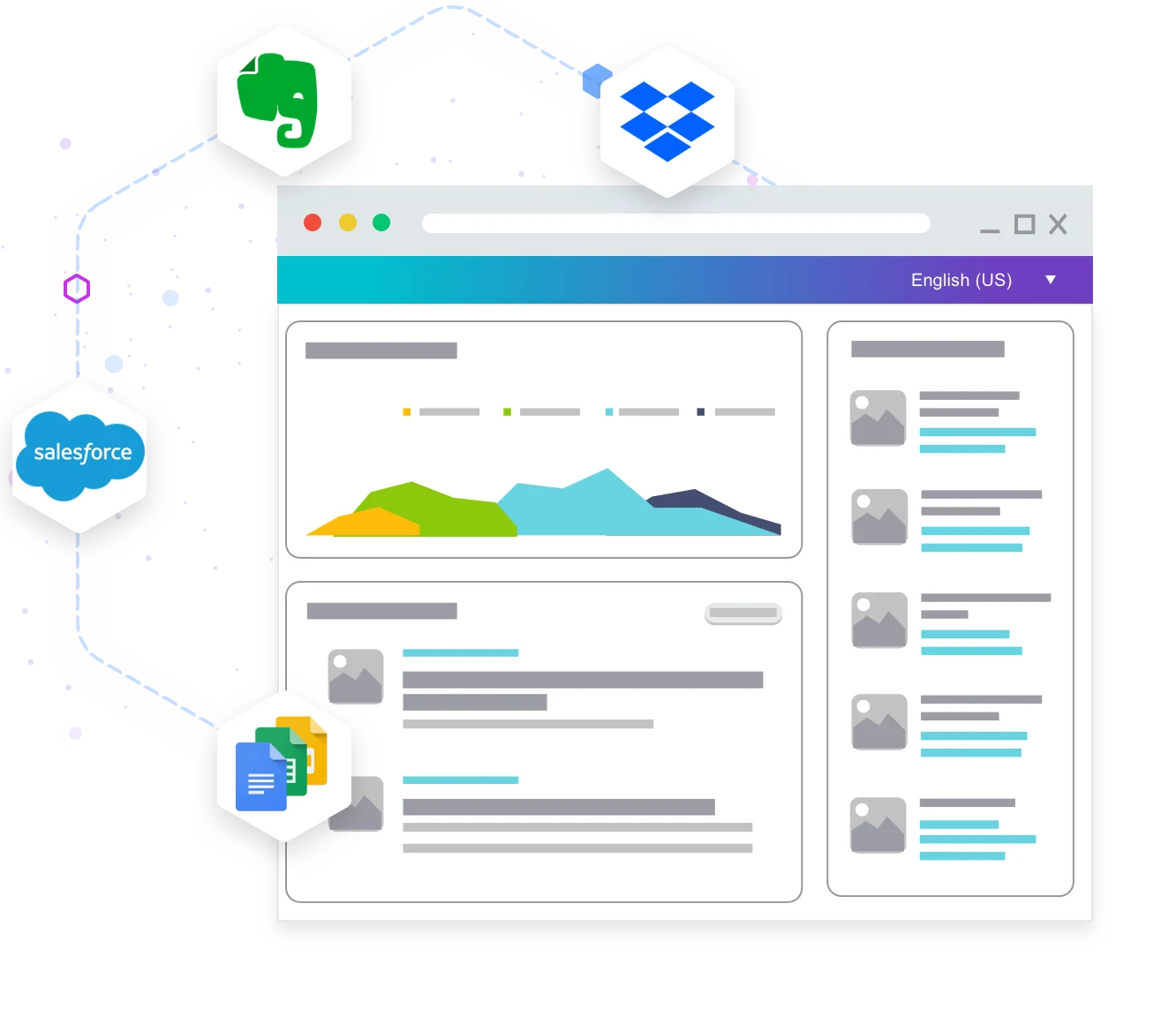 intranet-integration-hub